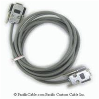 BEIJER (1065) CABLE BETWEEN OMRON HOST LINK AND