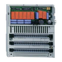 SCHNEIDER MIXED I/O BASE