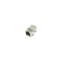 Harting dataport RJ45